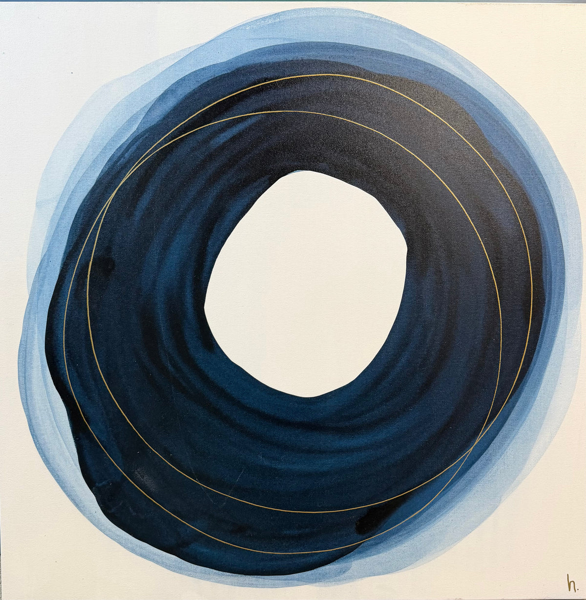 Circles